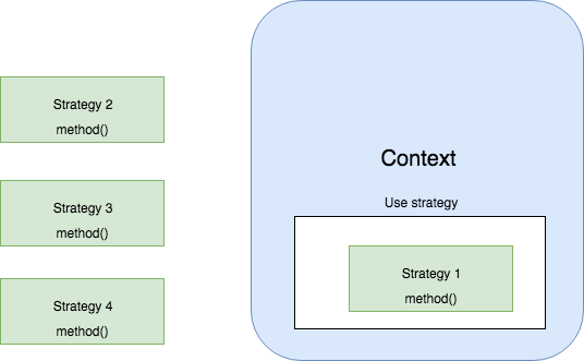 javascript patterns >