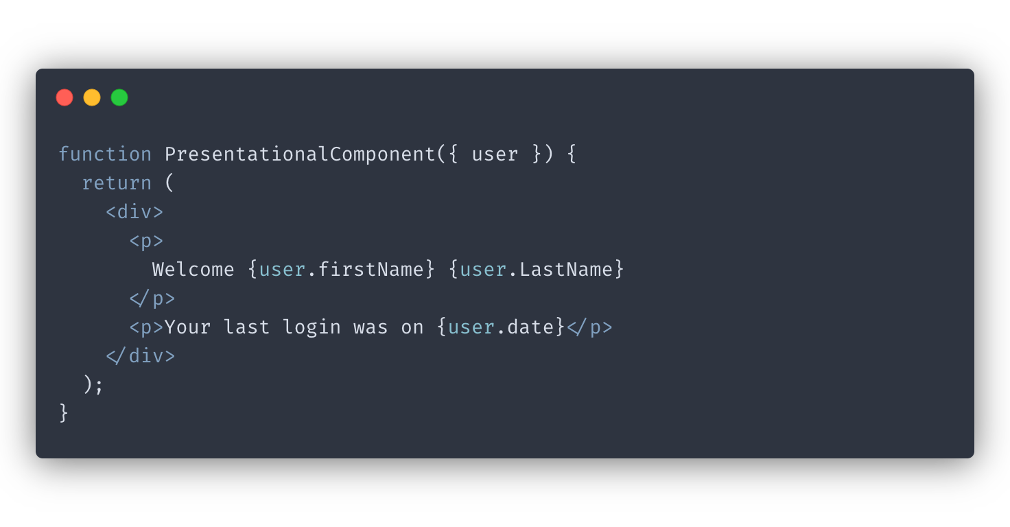 Presentation component whole object